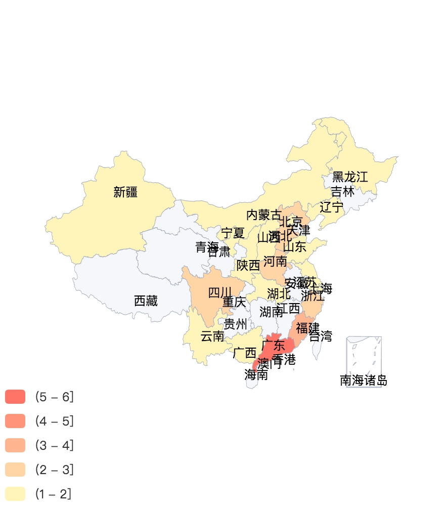 地址_chart (1).png