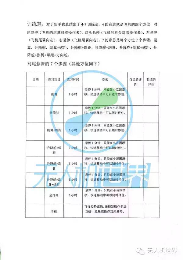 北京飞手张丰：第一次飞25B直升机时双手发抖(附赠新手指南)