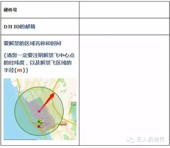 怎样在北京四环边开展合法航拍？无人机世界全程实录