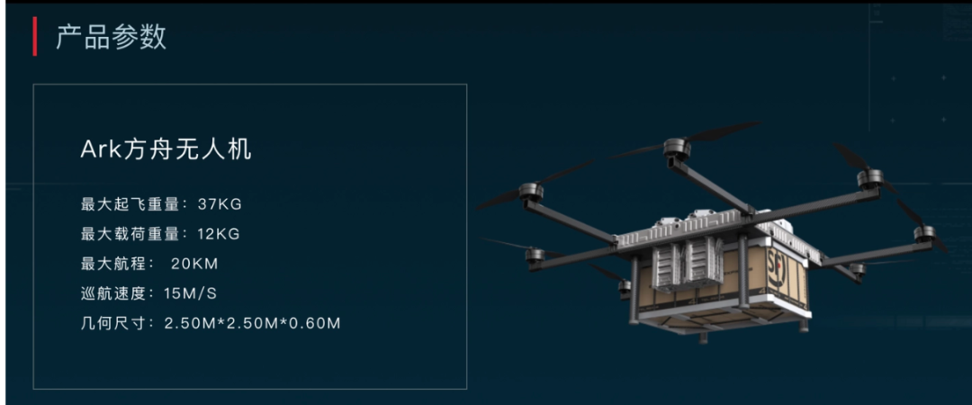 方舟无人机参数