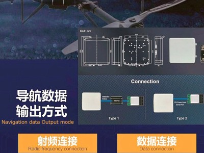 超小型化卫星PNT抗干扰组件图7