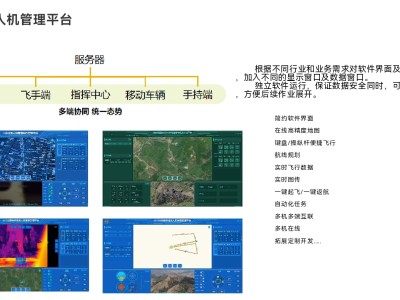 本尔科技--远程无人机管理平台图1