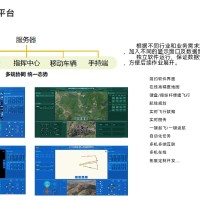 本尔科技--远程无人机管理平台