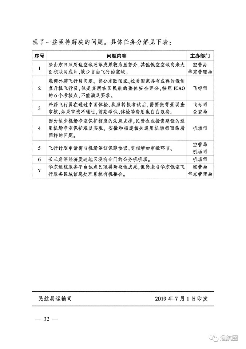 民航局通用航空“放管服”工作简报 无人机企业达5513家